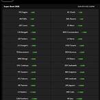 bet odds super bowl